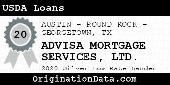 ADVISA MORTGAGE SERVICES LTD. USDA Loans silver