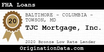 TJC Mortgage  FHA Loans bronze
