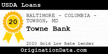 Towne Bank USDA Loans gold