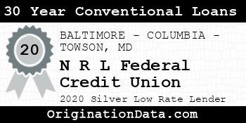 N R L Federal Credit Union 30 Year Conventional Loans silver