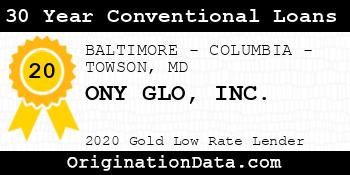 ONY GLO  30 Year Conventional Loans gold