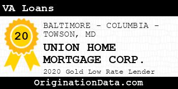 UNION HOME MORTGAGE CORP. VA Loans gold