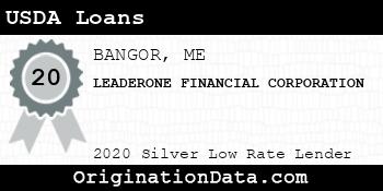 LEADERONE FINANCIAL CORPORATION USDA Loans silver