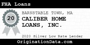 CALIBER HOME LOANS FHA Loans silver