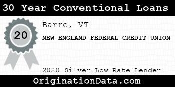 NEW ENGLAND FEDERAL CREDIT UNION 30 Year Conventional Loans silver