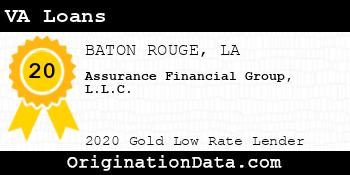 Assurance Financial Group  VA Loans gold