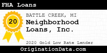 Neighborhood Loans FHA Loans gold