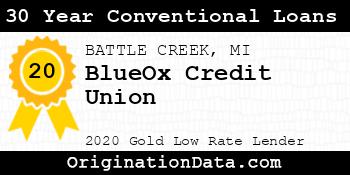 BlueOx Credit Union 30 Year Conventional Loans gold