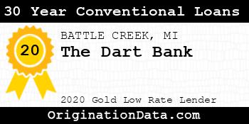 The Dart Bank 30 Year Conventional Loans gold