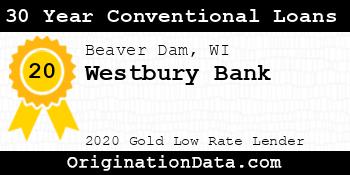 Westbury Bank 30 Year Conventional Loans gold
