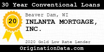 INLANTA MORTGAGE 30 Year Conventional Loans gold