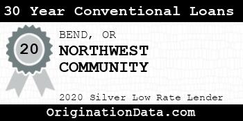 NORTHWEST COMMUNITY 30 Year Conventional Loans silver