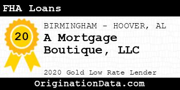 A Mortgage Boutique FHA Loans gold