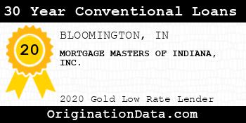 MORTGAGE MASTERS OF INDIANA 30 Year Conventional Loans gold