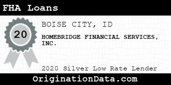 HOMEBRIDGE FINANCIAL SERVICES FHA Loans silver