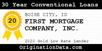 FIRST MORTGAGE COMPANY 30 Year Conventional Loans gold