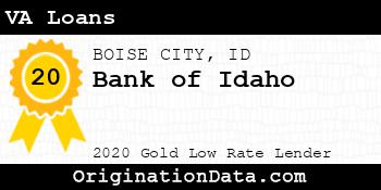 Bank of Idaho VA Loans gold