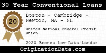 United Nations Federal Credit Union 30 Year Conventional Loans bronze