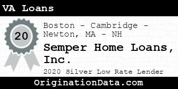 Semper Home Loans VA Loans silver