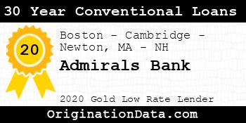 Admirals Bank 30 Year Conventional Loans gold