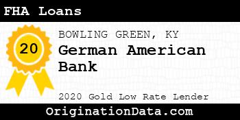 German American Bank FHA Loans gold