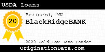 BlackRidgeBANK USDA Loans gold
