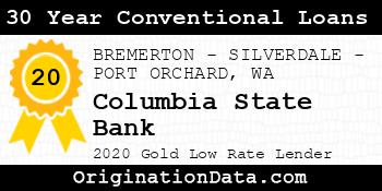 Columbia State Bank 30 Year Conventional Loans gold