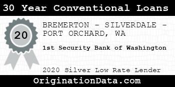 1st Security Bank of Washington 30 Year Conventional Loans silver