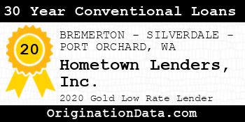 Hometown Lenders  30 Year Conventional Loans gold