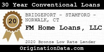 FM Home Loans 30 Year Conventional Loans bronze