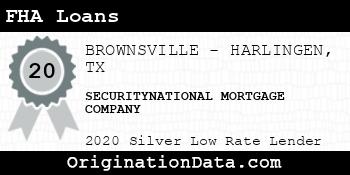 SECURITYNATIONAL MORTGAGE COMPANY FHA Loans silver