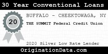THE SUMMIT Federal Credit Union 30 Year Conventional Loans silver
