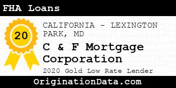 C & F Mortgage Corporation FHA Loans gold