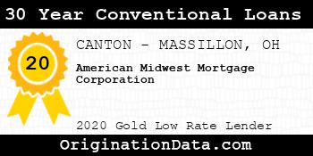 American Midwest Mortgage Corporation 30 Year Conventional Loans gold