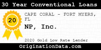 NP  30 Year Conventional Loans gold