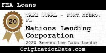 Nations Lending Corporation FHA Loans bronze