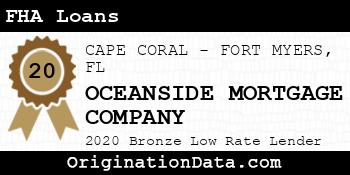 OCEANSIDE MORTGAGE COMPANY FHA Loans bronze