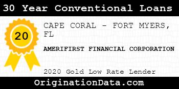 AMERIFIRST FINANCIAL CORPORATION 30 Year Conventional Loans gold