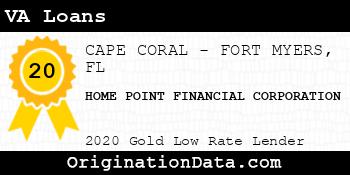 HOME POINT FINANCIAL CORPORATION VA Loans gold