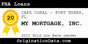 MY MORTGAGE FHA Loans gold
