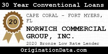 NORWICH COMMERCIAL GROUP 30 Year Conventional Loans bronze