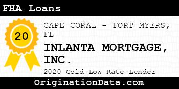 INLANTA MORTGAGE FHA Loans gold