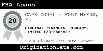 CARDINAL FINANCIAL FHA Loans silver