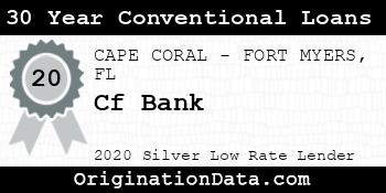 Cf Bank 30 Year Conventional Loans silver