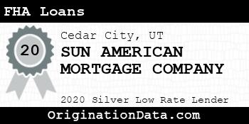 SUN AMERICAN MORTGAGE COMPANY FHA Loans silver