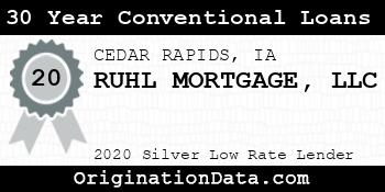 RUHL MORTGAGE 30 Year Conventional Loans silver