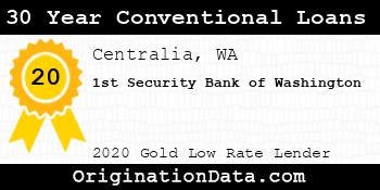 1st Security Bank of Washington 30 Year Conventional Loans gold