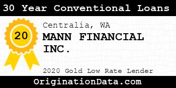 MANN FINANCIAL 30 Year Conventional Loans gold