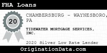TIDEWATER MORTGAGE SERVICES FHA Loans silver