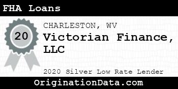 Victorian Finance FHA Loans silver